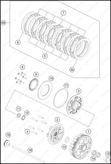 CLUTCH, 2025 KTM 250-SX-F