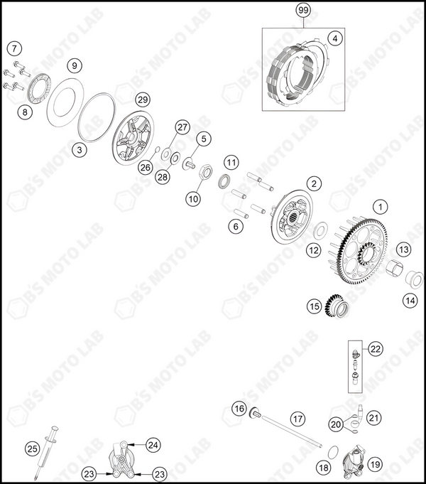 CLUTCH, 2023 KTM 125-SX