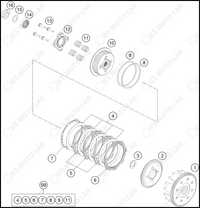 CLUTCH, 2022 KTM Duke-200