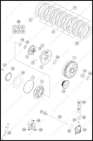 CLUTCH, 2025 KTM 300-SX