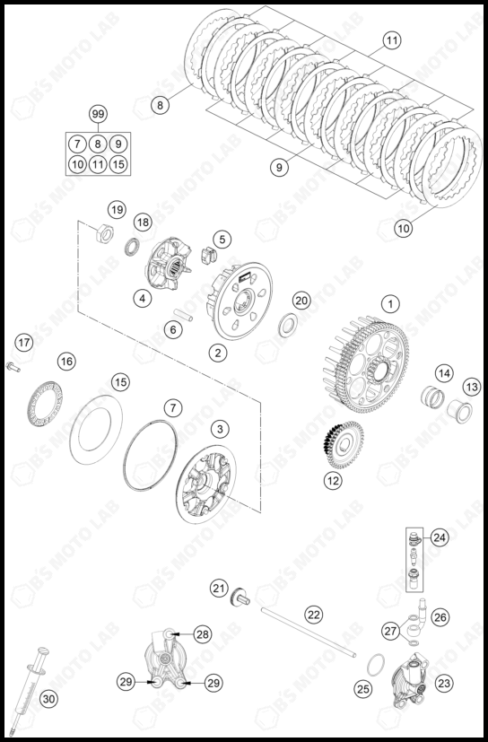 CLUTCH, 2025 KTM 300-SX