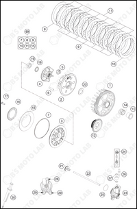 CLUTCH, 2023 KTM 250-SX