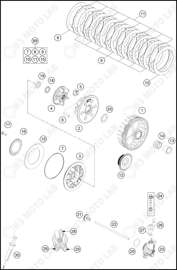 CLUTCH, 2023 KTM 250-SX