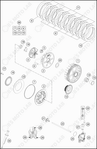 CLUTCH, 2022 KTM 250-SX