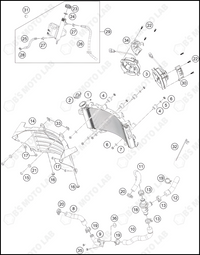 COOLING SYSTEM, 2023 KTM RC-390