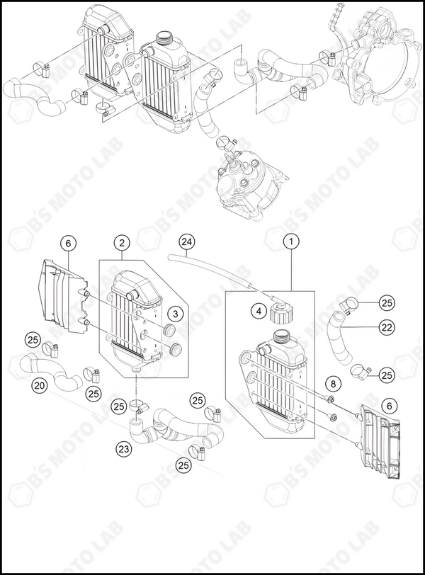 COOLING SYSTEM, 2023 KTM 50-SX-FACTORY-EDITION