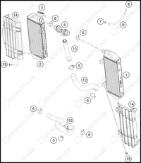 COOLING SYSTEM, 2022 KTM 350-SX-F