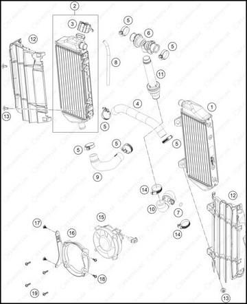 COOLING SYSTEM, 2025 KTM 300-XC-W