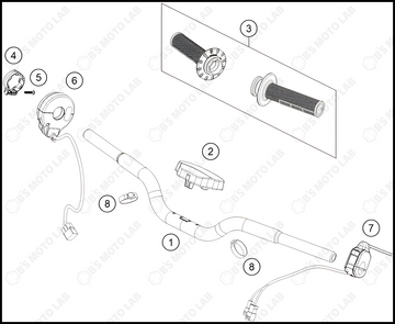 HANDLEBAR, CONTROLS, 2024 KTM SX-E-2