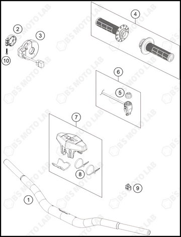 HANDLEBAR, CONTROLS, 2024 KTM SX-E-3