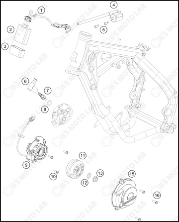 IGNITION SYSTEM, 2023 KTM 65-SX