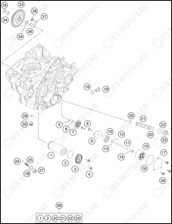 LUBRICATING SYSTEM, 2023 KTM 250-SX-F