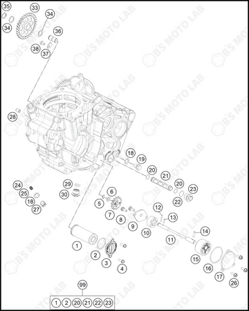 LUBRICATING SYSTEM, 2024 KTM 450-SX-F