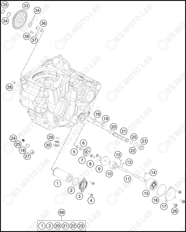 LUBRICATING SYSTEM, 2023 KTM 450-SX-F