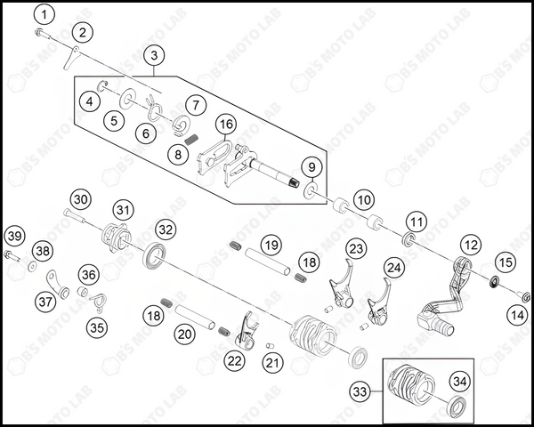 SHIFTING MECHANISM, 2023 KTM 65-SX