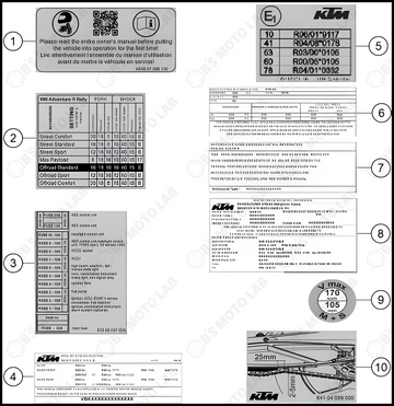 TECHNIC INFORMATION STICKER, 2023 KTM duke-390