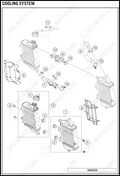 COOLING SYSTEM, 2019 KTM 65-SX