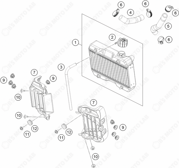 COOLING SYSTEM, 2024 KTM 50-SX-F