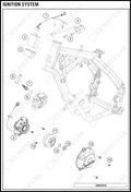 IGNITION SYSTEM, 2019 KTM 65-SX